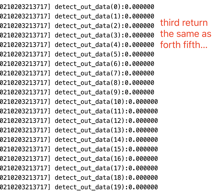 Tensorflow lite return zero in the third running time. · Issue #46885 ...