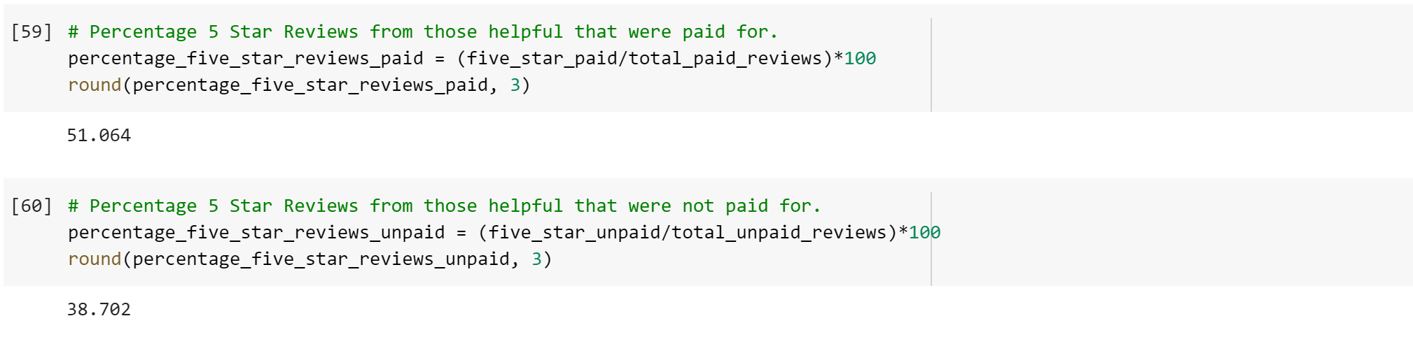 GitHub - dosanity/Amazon_Vine_Analysis: Using Python and PySpark to ...