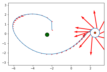 orbit_transfer
