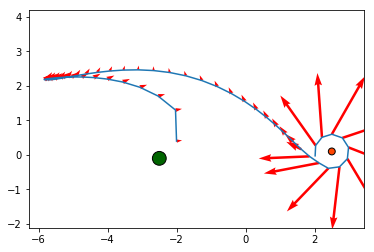 orbit_transfer3