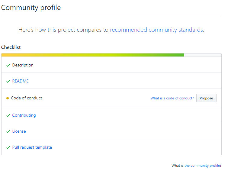 Create a Code of conduct to complete the Github community checklist by