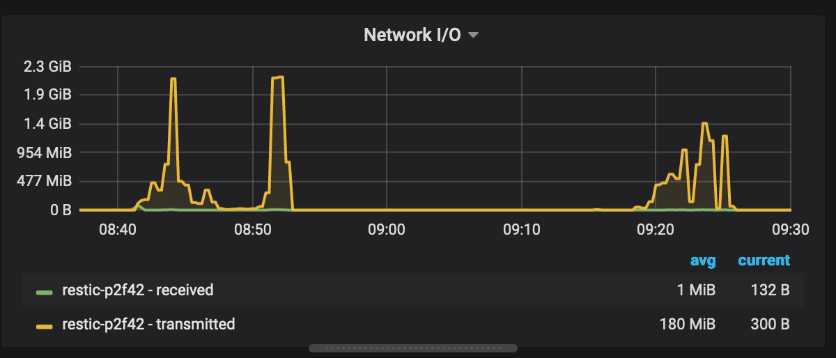 Screen Shot 2019-04-25 at 11 21 43 AM