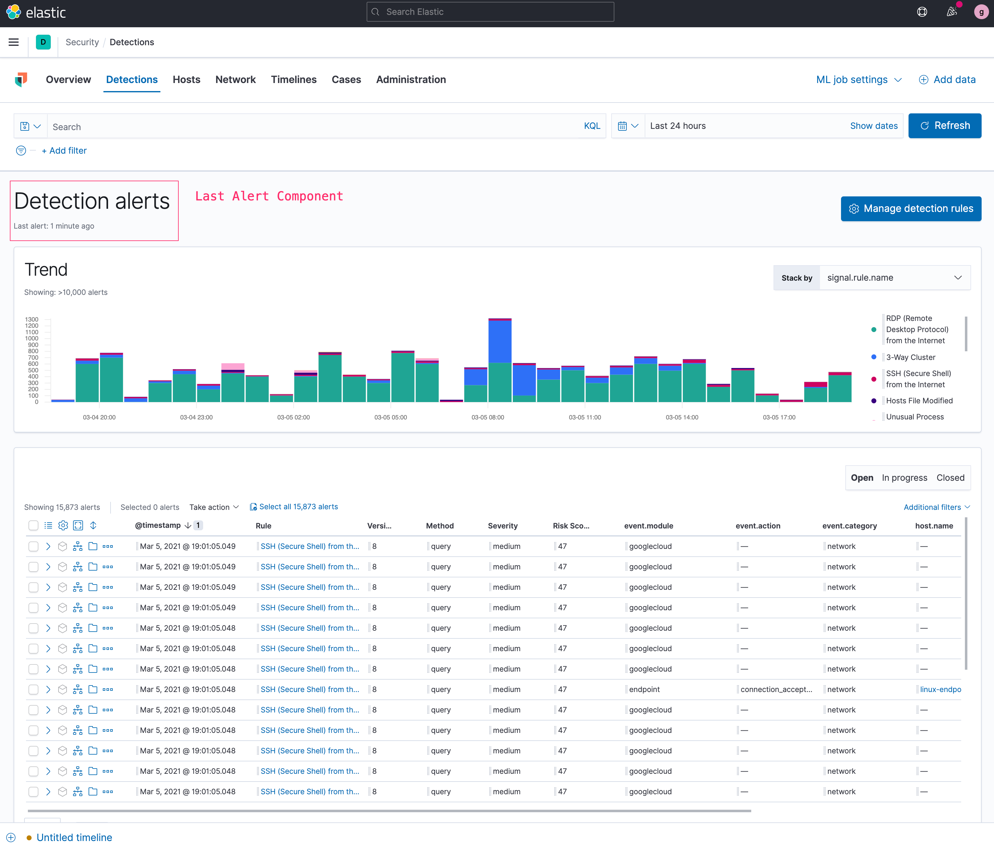 [RAC][Alert Triage] Last Alert Component · Issue #93871 · elastic ...