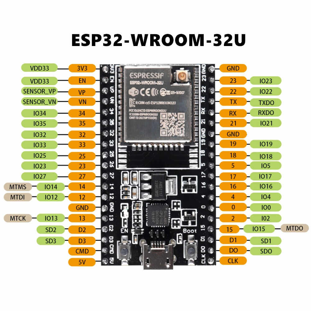 Help About ESP32 WROOM 32U Development Board And Ili9341 2 8 Screen 
