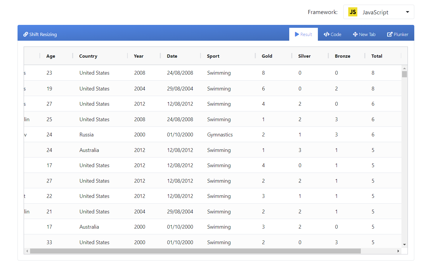 Horizontal scrolling bug · Issue 4231 · aggrid/aggrid · GitHub