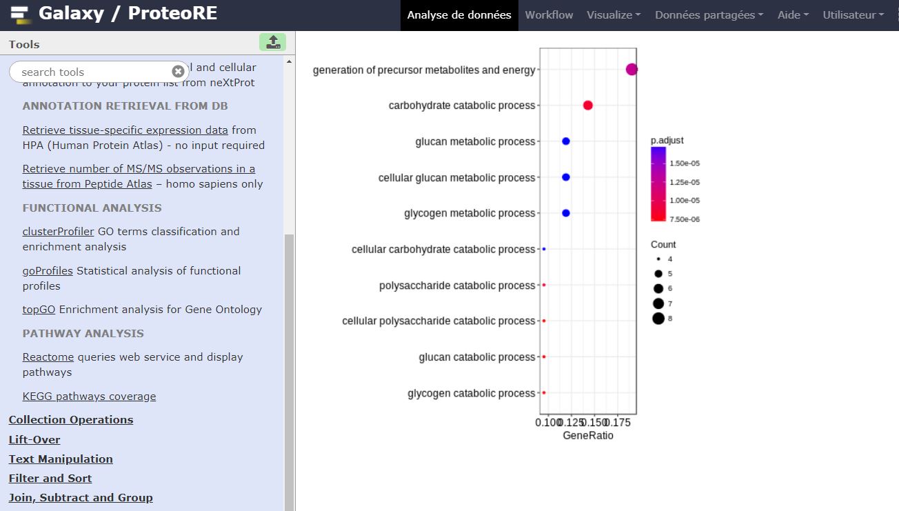 clusterprofiler graphics pb with R 3.5.0 · Issue #126 · vloux/ProteoRE ...