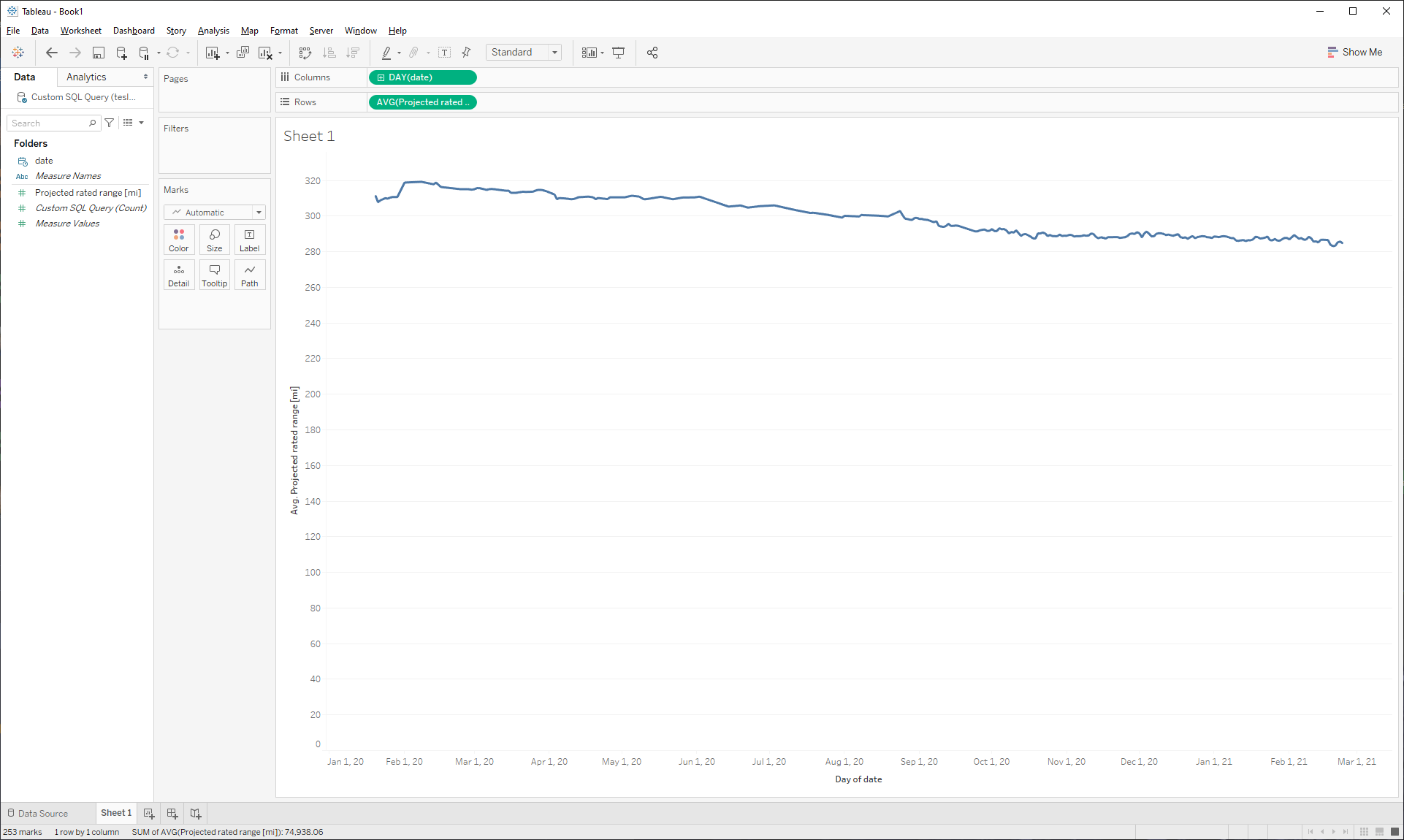 [Dashboard time range] Automatically find time range for data in