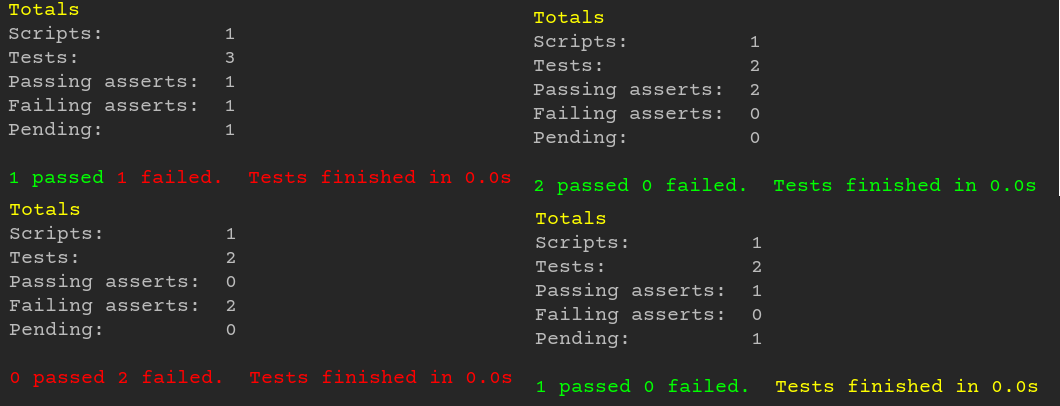 Gut_multicolour_summary