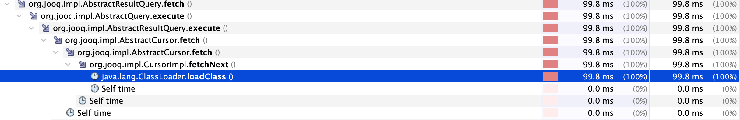 Preload JOOQ classes in DSLContext initialization instead of first ...