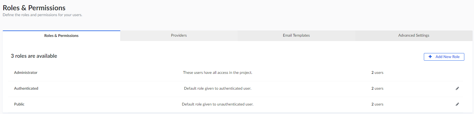 Wrong count for users in admin panel · Issue #1888 · strapi/strapi · GitHub