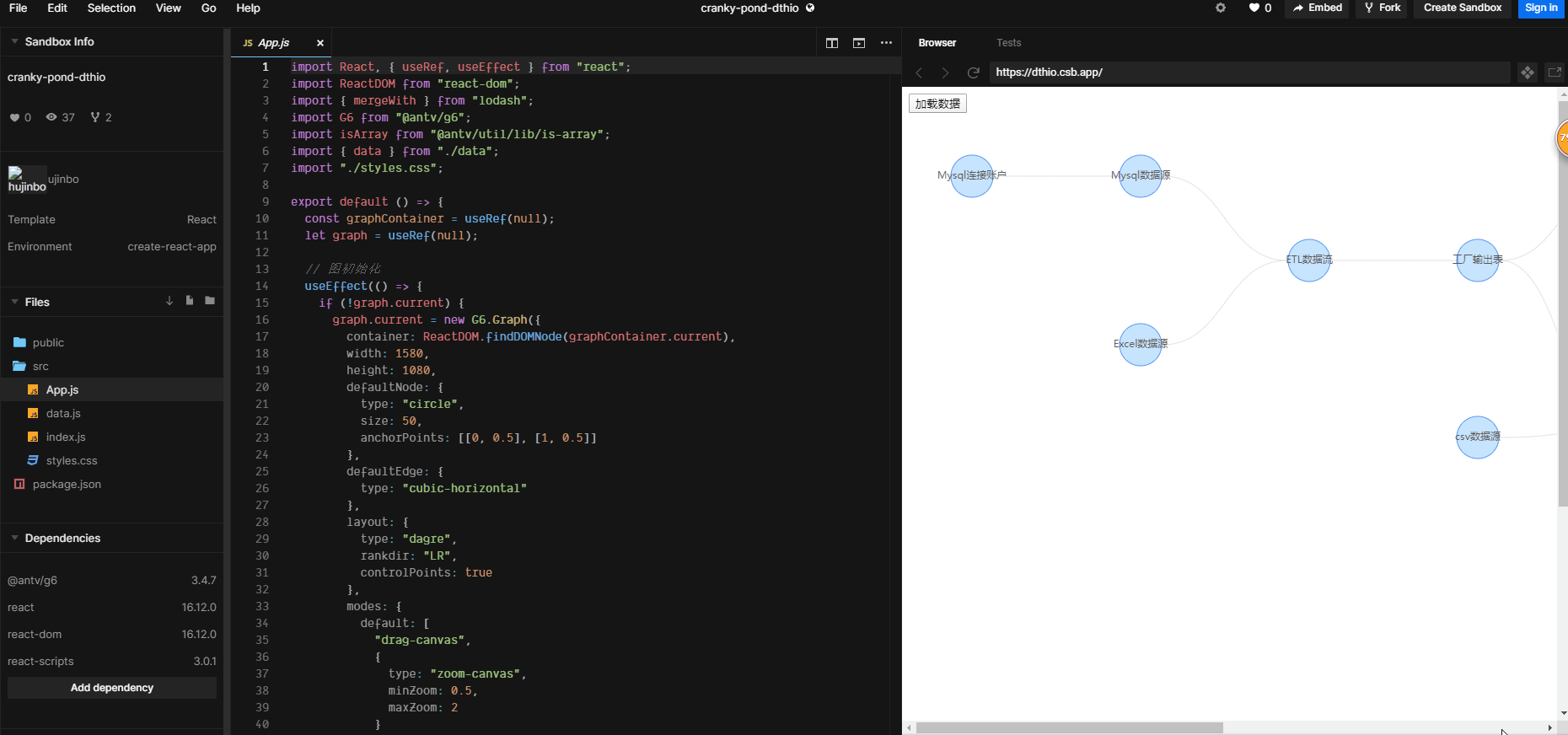 拖动节点有Bug，使用微信截图（CTRL+A）后无法拖动 · Issue #1359 · antvis/G6 · GitHub
