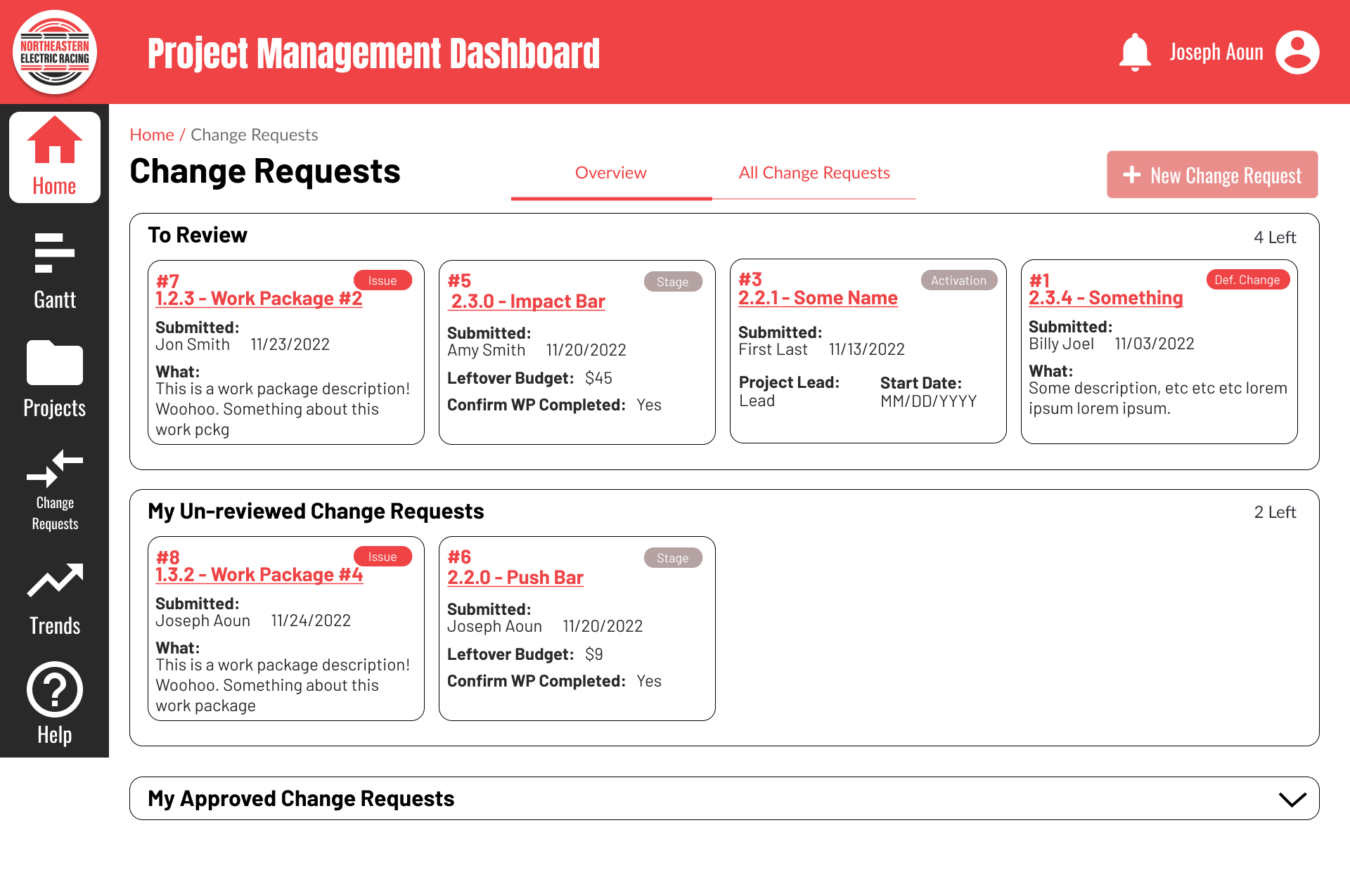 Change Request Overview Page · Issue #1040 · Northeastern-Electric ...