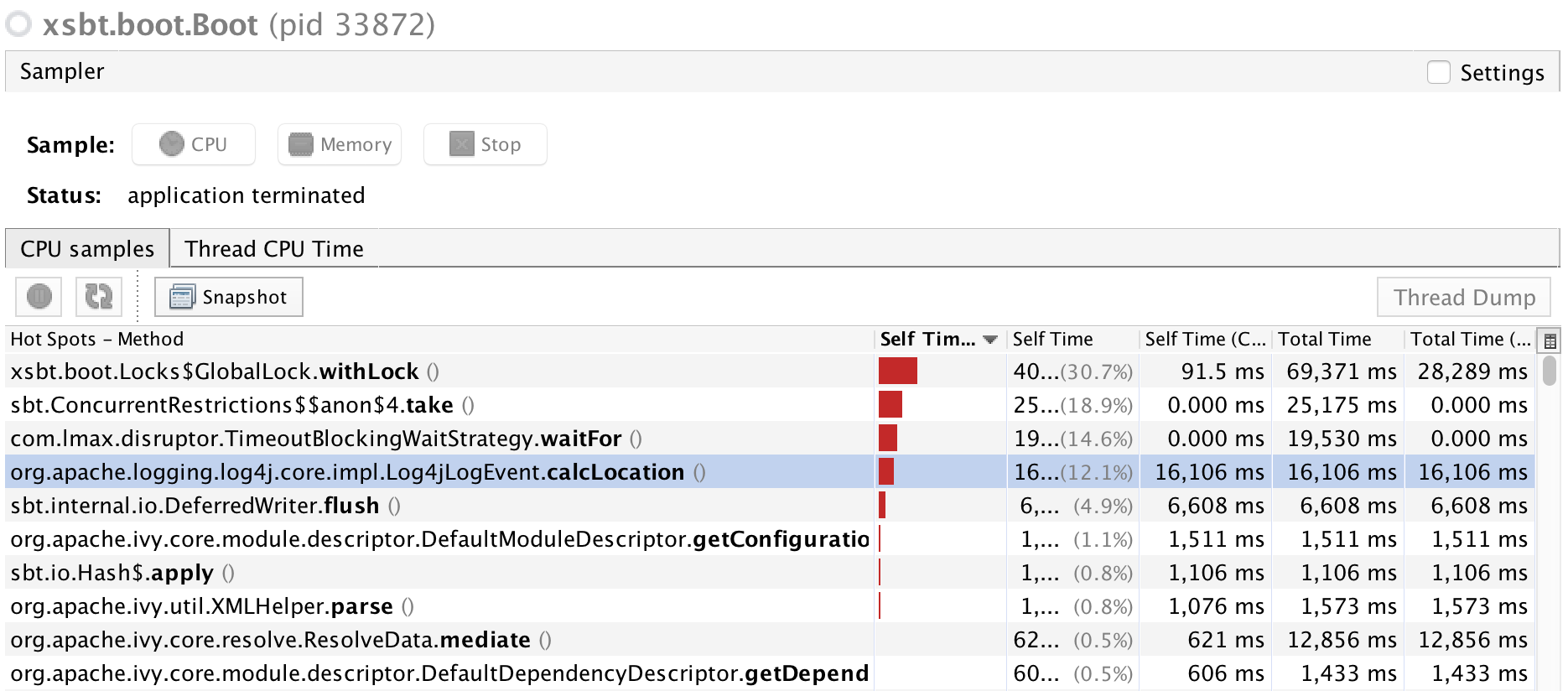 30% performance degradation in 1.0 due to logger abuse · Issue #3711 ...