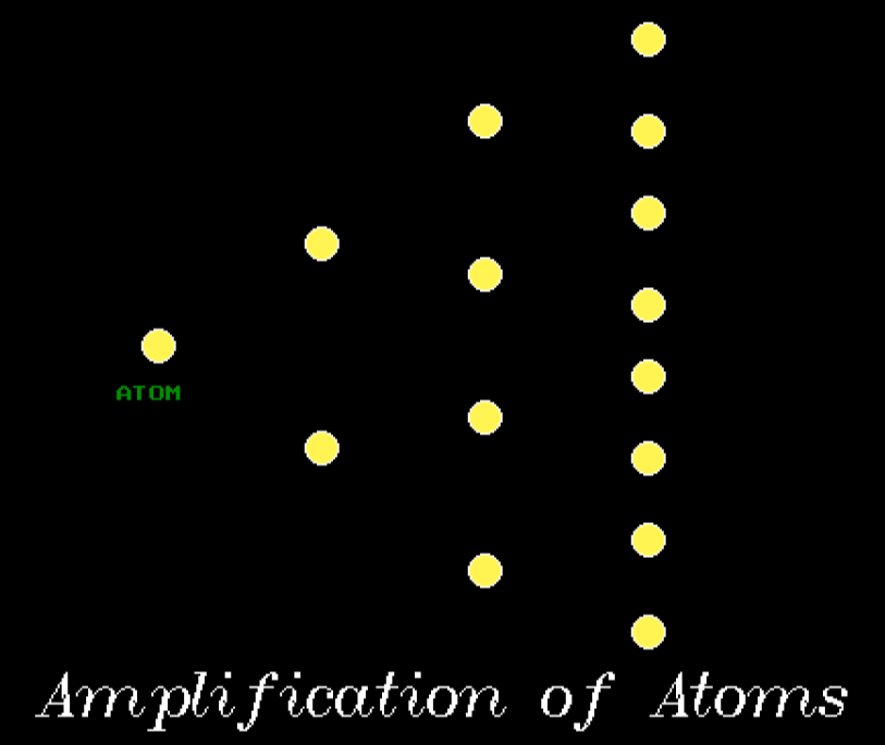 GitHub - miral25/CG-ANIMATED-ATOMS