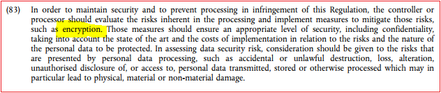 gdpr 83 encryption