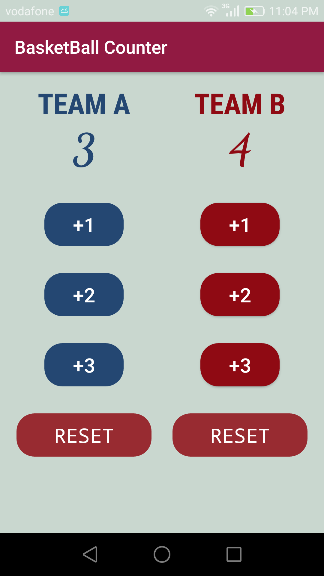 GitHub Aslmmon/BasketBallCounter BasketBall Counter App