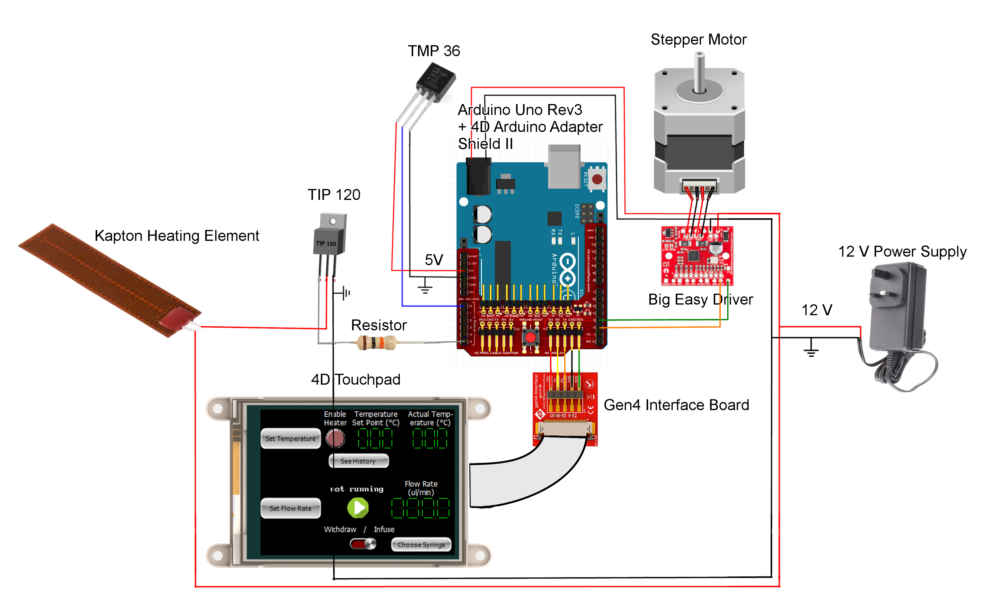 schematic