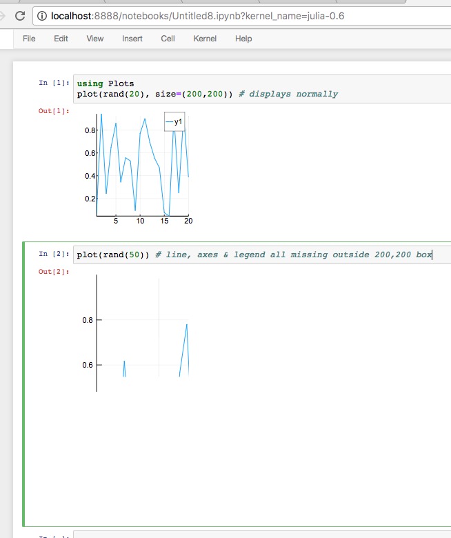 Clipping of plots in GR · Issue #1101 · JuliaPlots/Plots.jl · GitHub