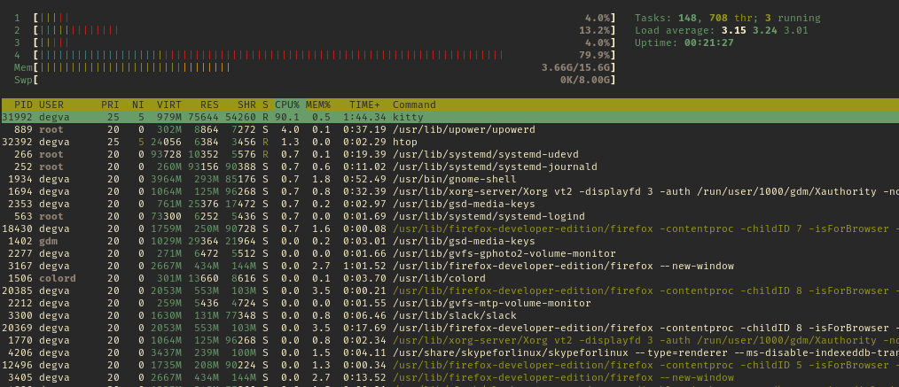 High CPU usage · Issue #572 · kovidgoyal/kitty · GitHub