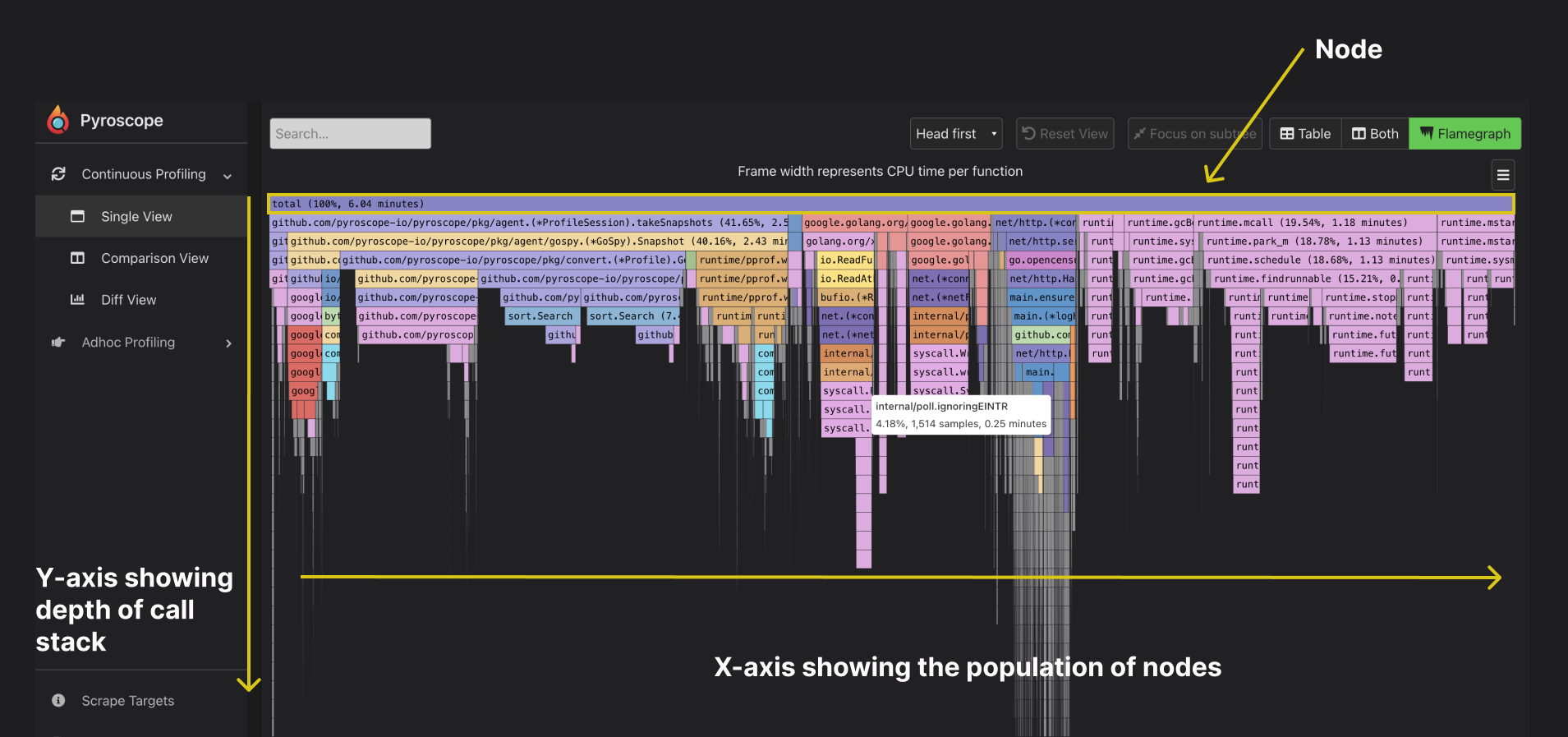 parts-of-flamegraph (1)