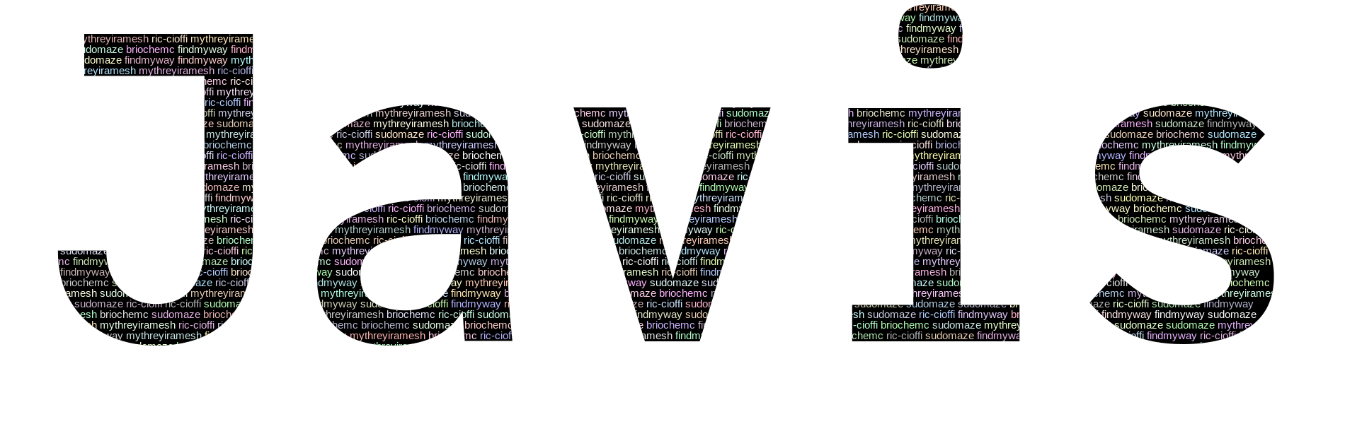 javis_contrib