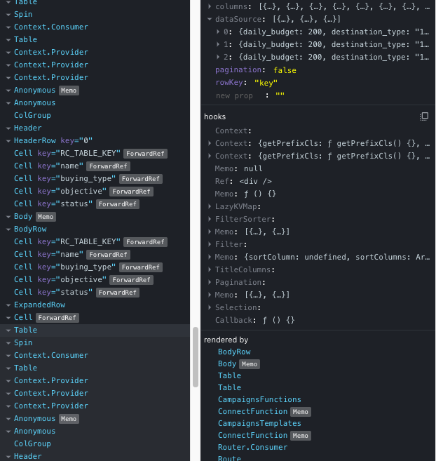 Table dataSource and data not a same array, data don't changed · Issue