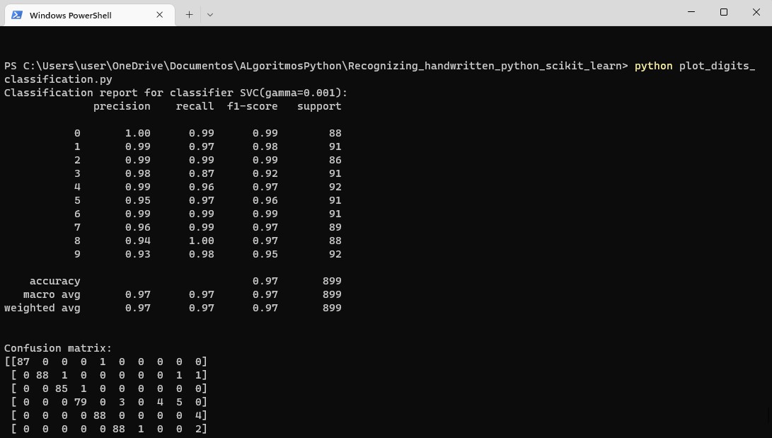 GitHub - DaveSV/Recognizing_handwritten_python_scikit_learn ...