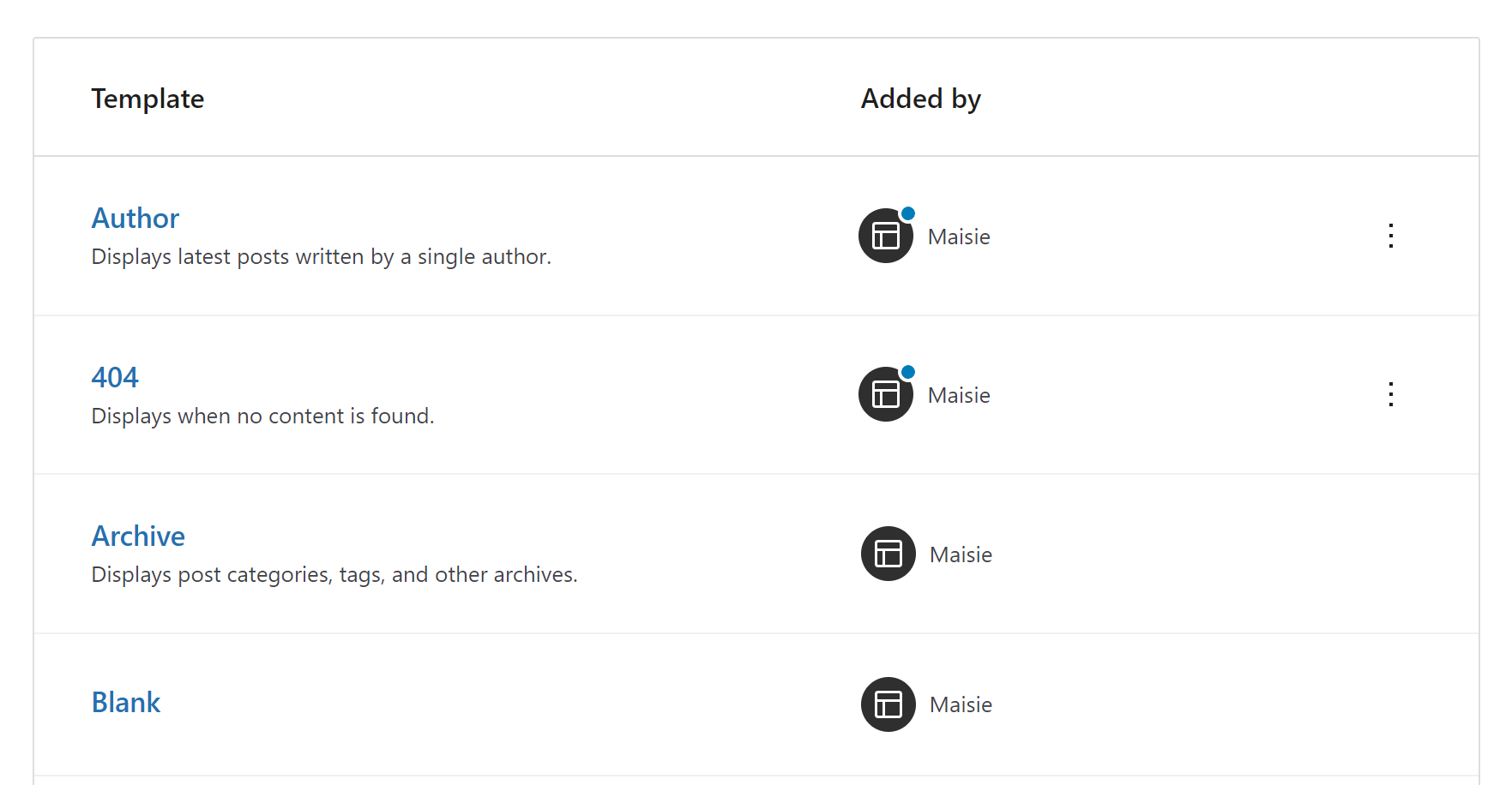 Templates · Issue #38576 · WordPress/gutenberg · GitHub