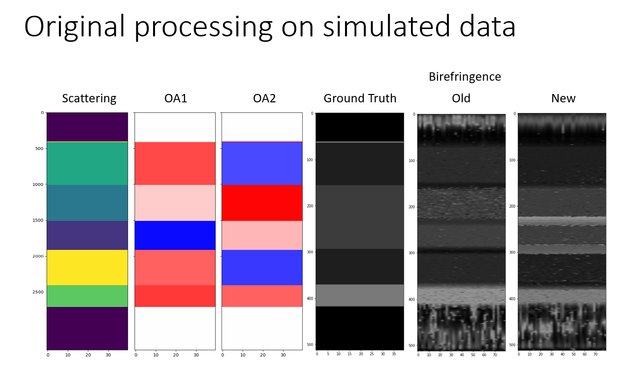 PS signal discontinuity · Issue #17 · DCC-Lab/Polarization · GitHub