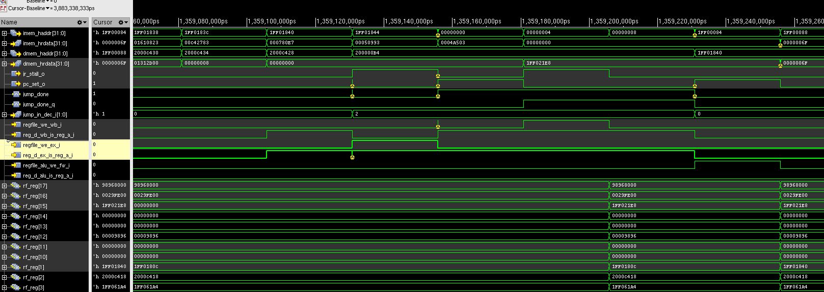 Missing instruction if continuous jr_stall_o assert · Issue #87 · pulp ...