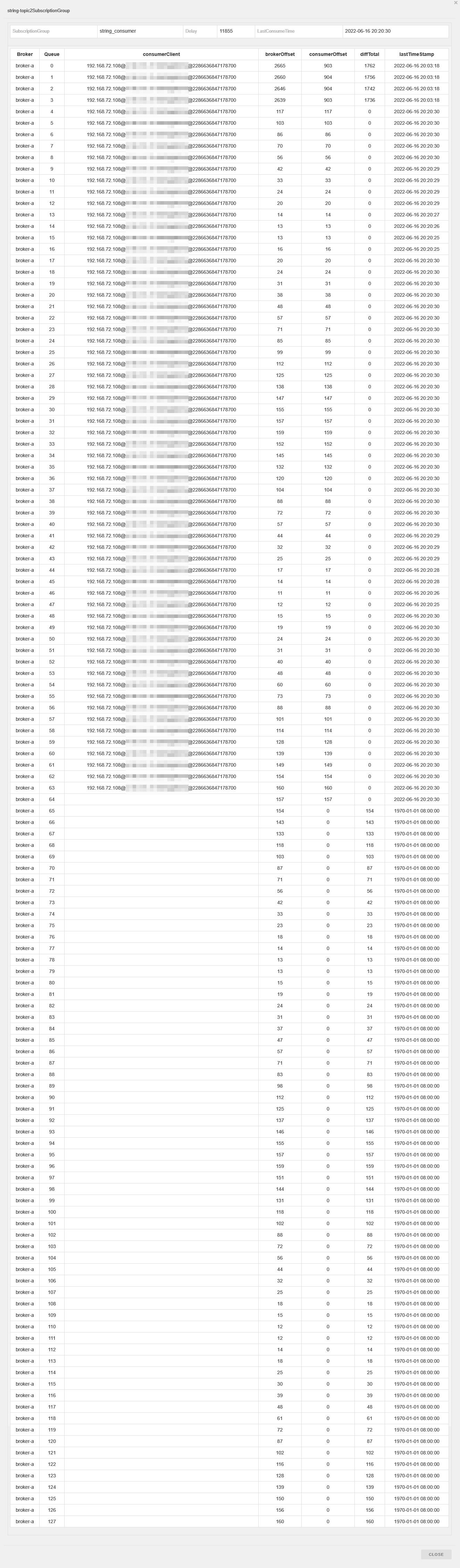 消息无法被消费 · Issue #465 · apache/rocketmq-spring · GitHub