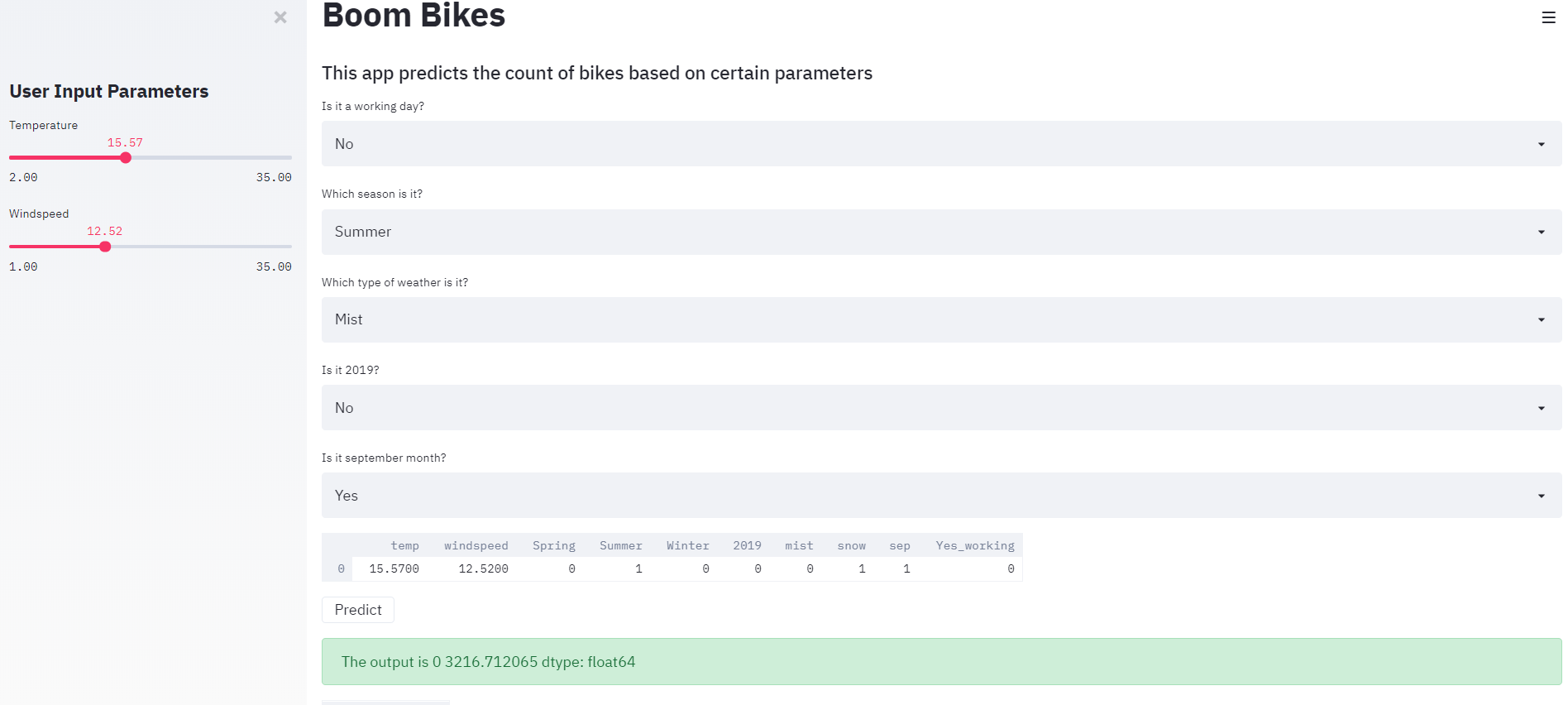 GitHub - Projeet/Boom_Bikes