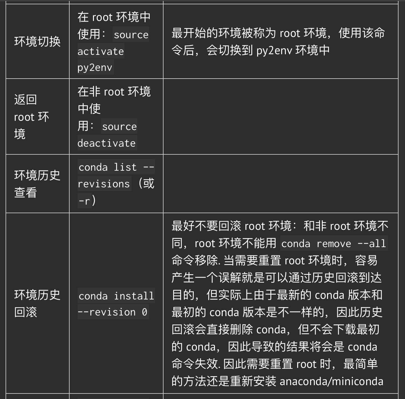 macOS 版表格中内容自动换行后截断英文单词（但iOS 版正常） · Issue #868 · oulvhai/MWeb-issues