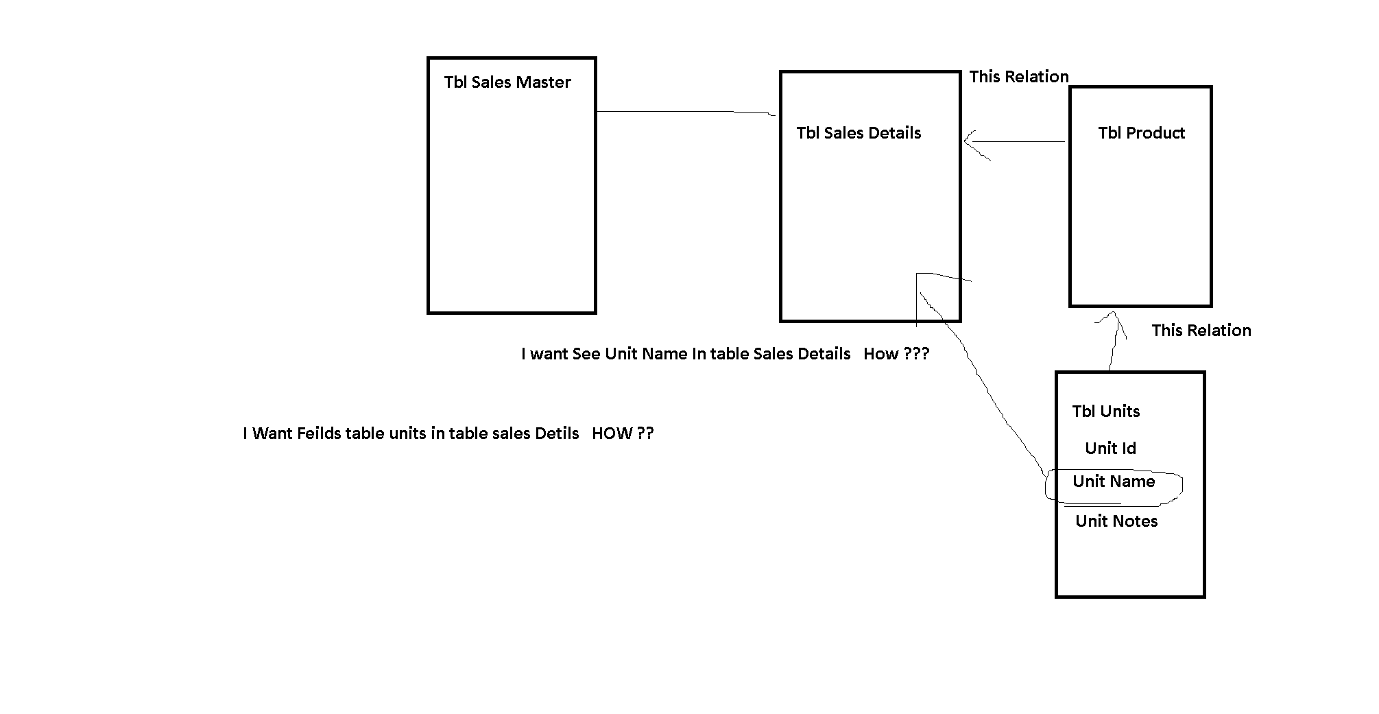 How Get data from another table In serenity? · serenity-is · Discussion ...