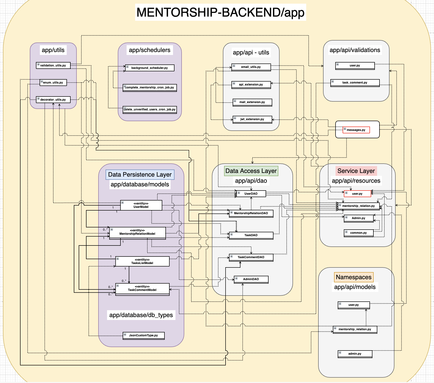 Screen Shot 2020-04-06 at 9 44 55 pm