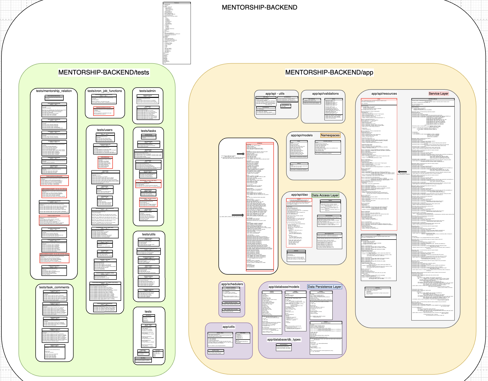 Screen Shot 2020-04-06 at 9 46 04 pm