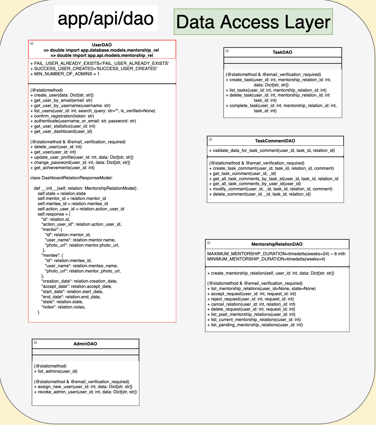 Screen Shot 2020-05-05 at 12 26 28 pm