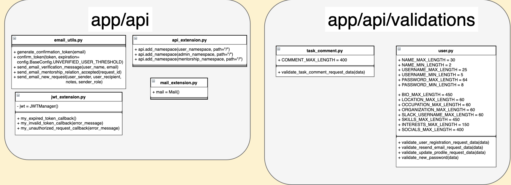 Screen Shot 2020-05-05 at 2 26 49 pm