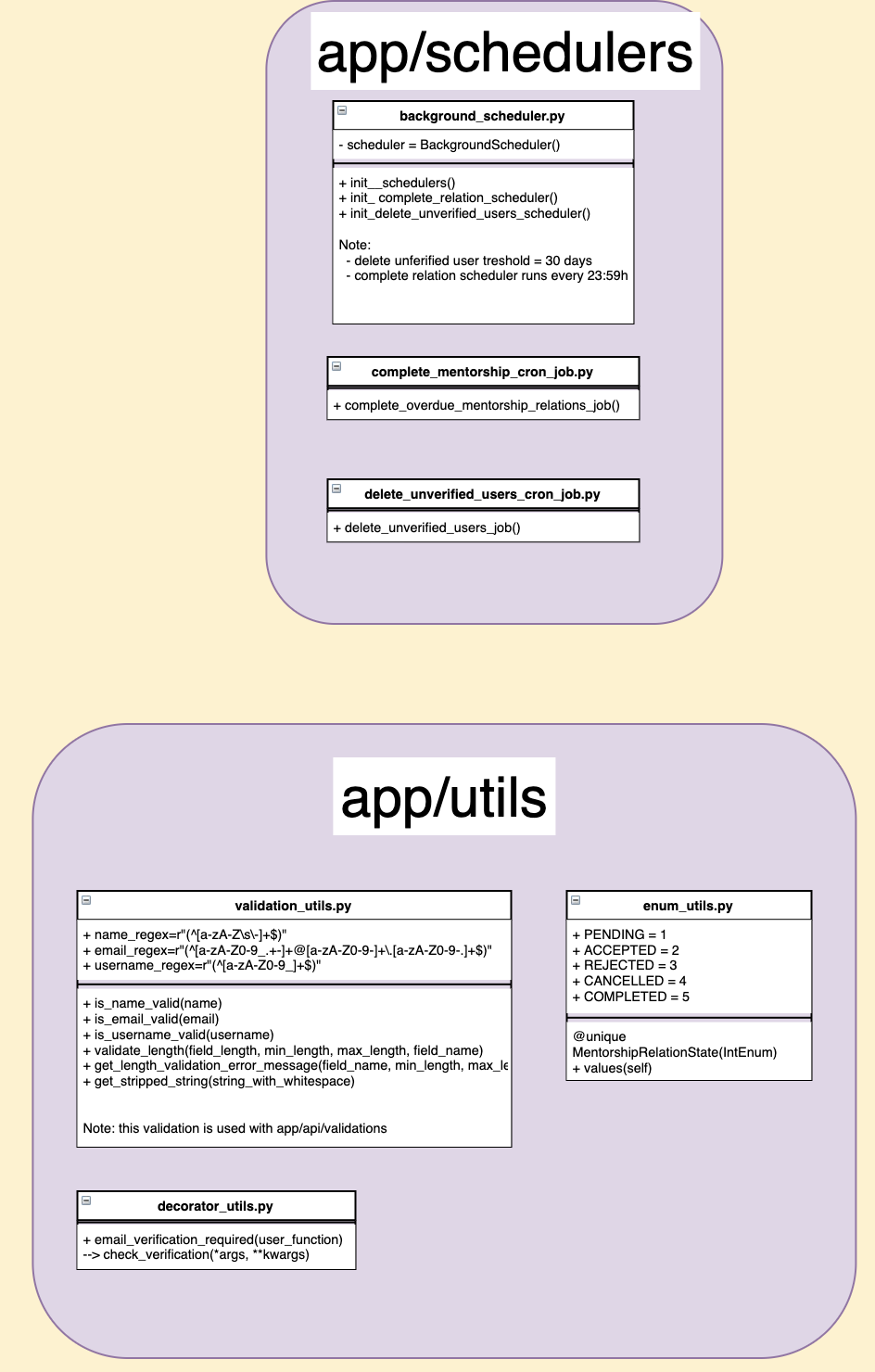 Screen Shot 2020-05-05 at 2 28 02 pm