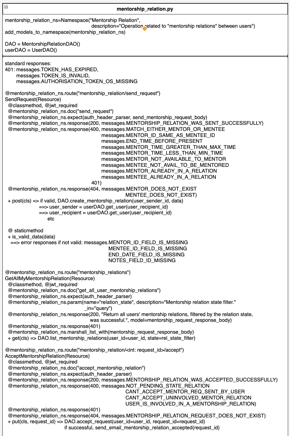 Screen Shot 2020-05-05 at 2 30 11 pm