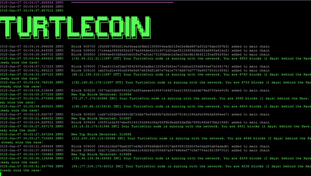 Add link icon. Link icon svg. Added chain. Vad диаграмма aris. моделирование бизнес-процессов — vad.