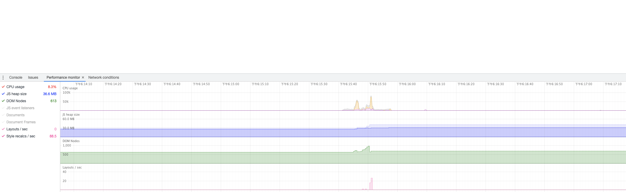 🐛[BUG] ProLayout 组件性能问题 · Issue #3055 · ant-design/pro-components · GitHub