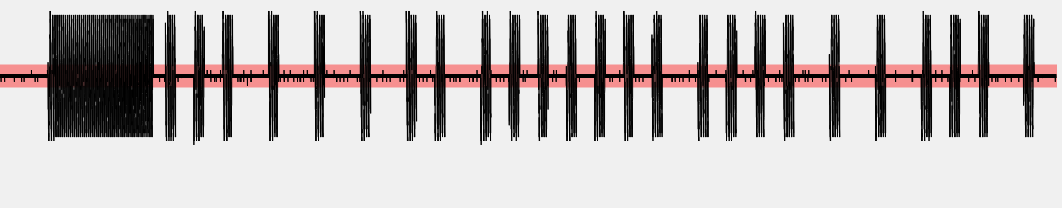 Help debugging protocol please · Issue #288 · sui77/rc-switch · GitHub