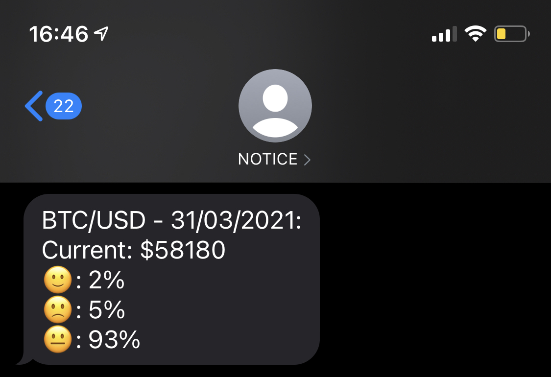 GitHub - LucasLeRay/btc-tracker: A BITCOIN tracker that sends daily SMS on  its price and recent sentiments expressed on Twitter