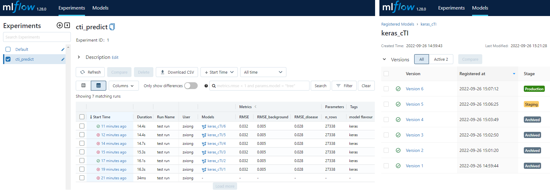 GitHub - zhaohanxiong/OxfordCVM: Computational Modelling & Machine ...