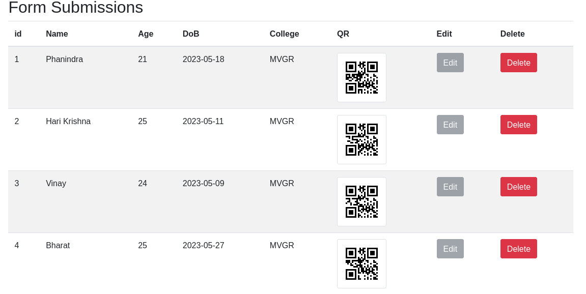 GitHub - gauribhardwajj/qr-scanner: This is a web-based event ...