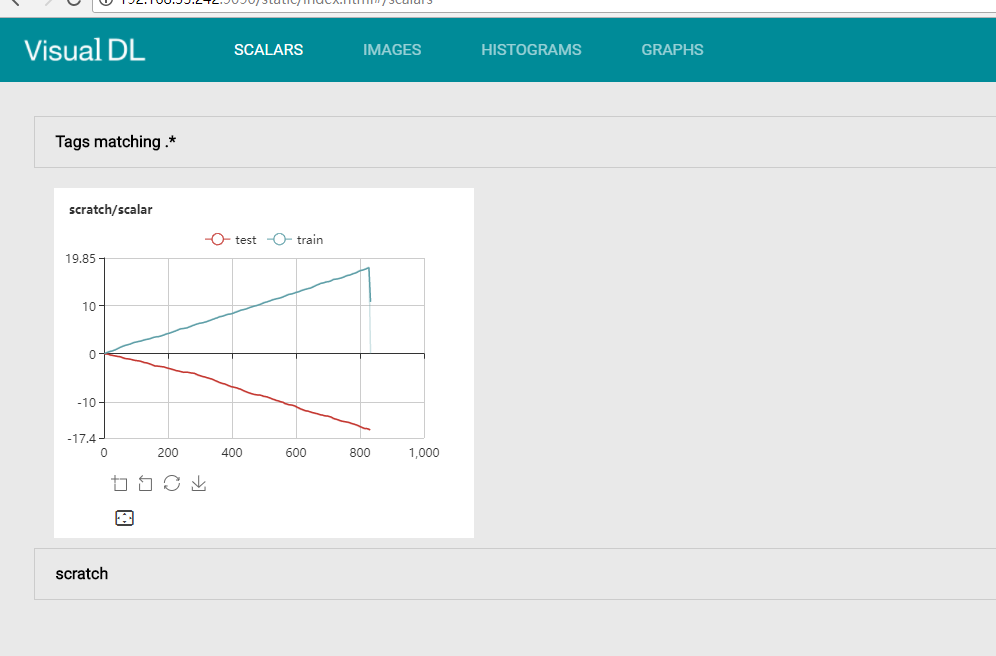 Can't show scalar · Issue #320 · PaddlePaddle/VisualDL · GitHub