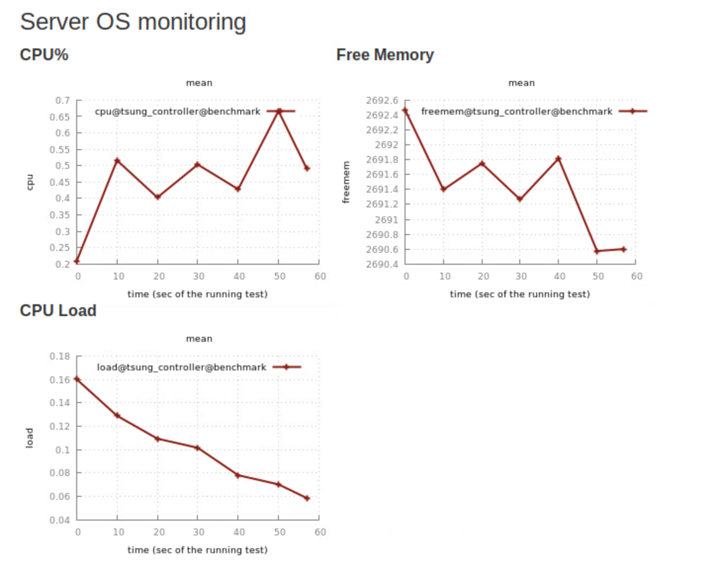Schermata 2019-06-21 alle 14 07 41