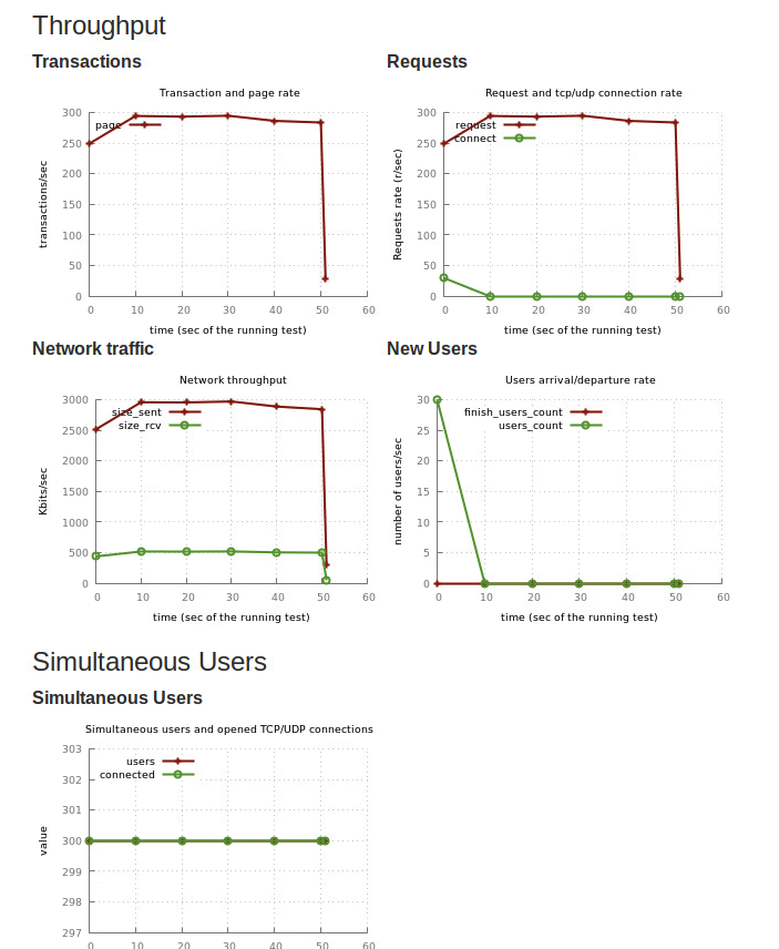Schermata 2019-07-09 alle 16 44 41