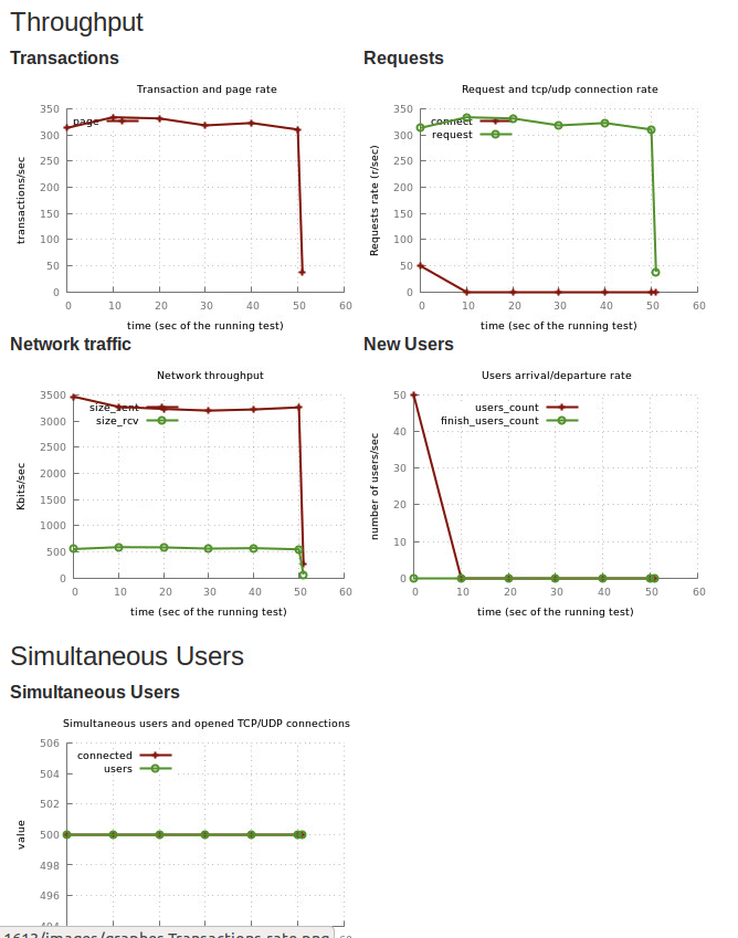 Schermata 2019-07-09 alle 16 45 22